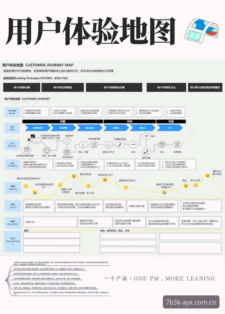 AYX数字体验全面解析：从注册到畅玩的深度思考与用户实践指南