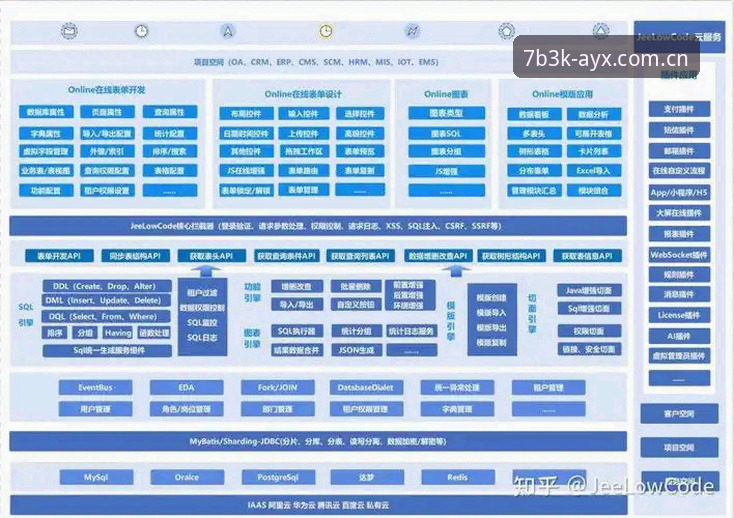 AYX官方平台v2.1.0最新动态：技术架构升级与入口优化全解析