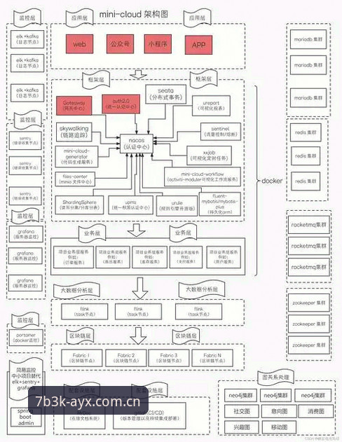 AYX游戏平台完整使用指南：从注册到高效体验的全流程解析