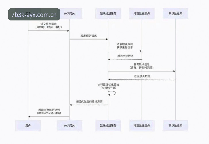 AYX最新版下载全面解析：从入口选择到安装体验的深度思考