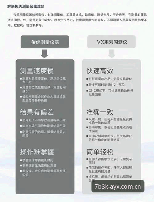 AYX专属通道安卓版深度解析：技术评测与使用全攻略